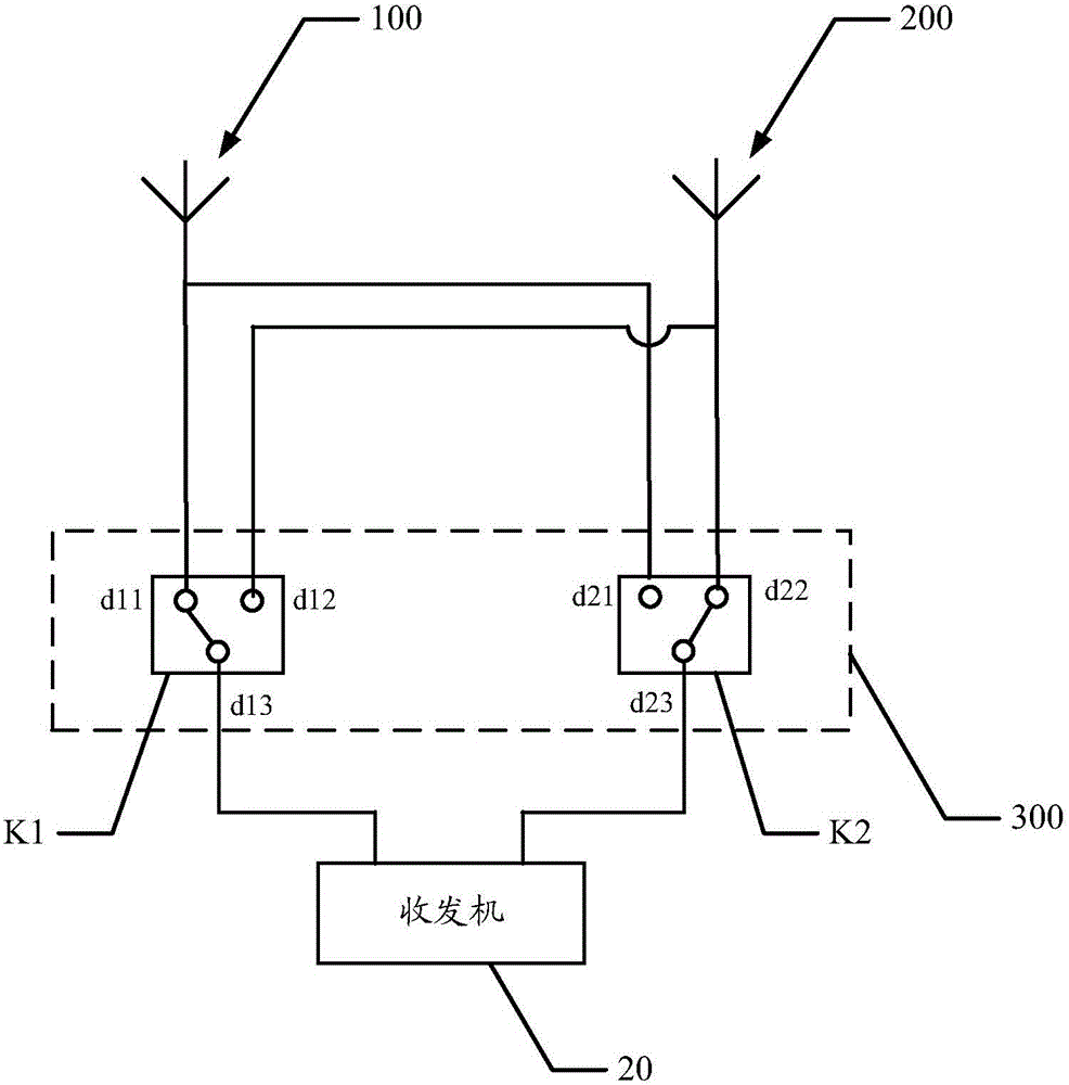 Antenna system, communication terminal and control method of communication terminal