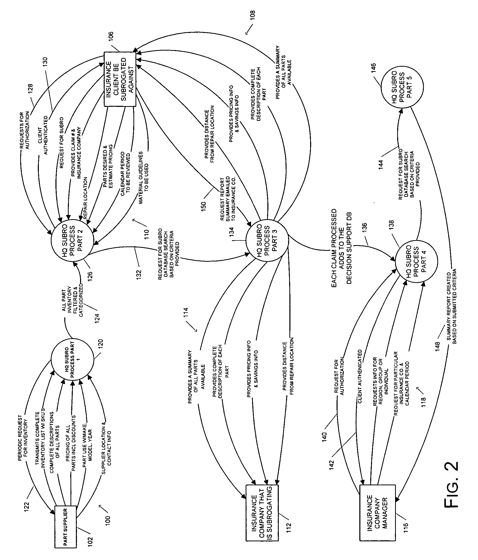 Historical insurance transaction system and method