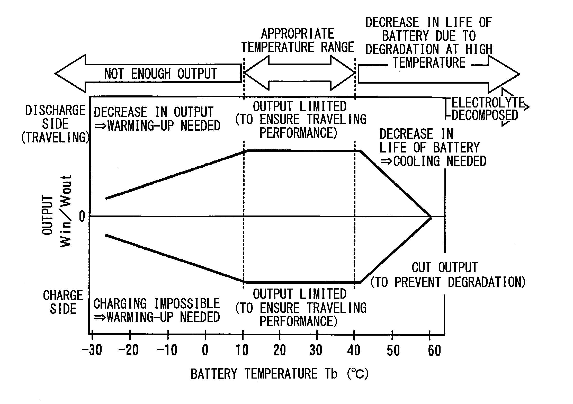 Refrigeration cycle device