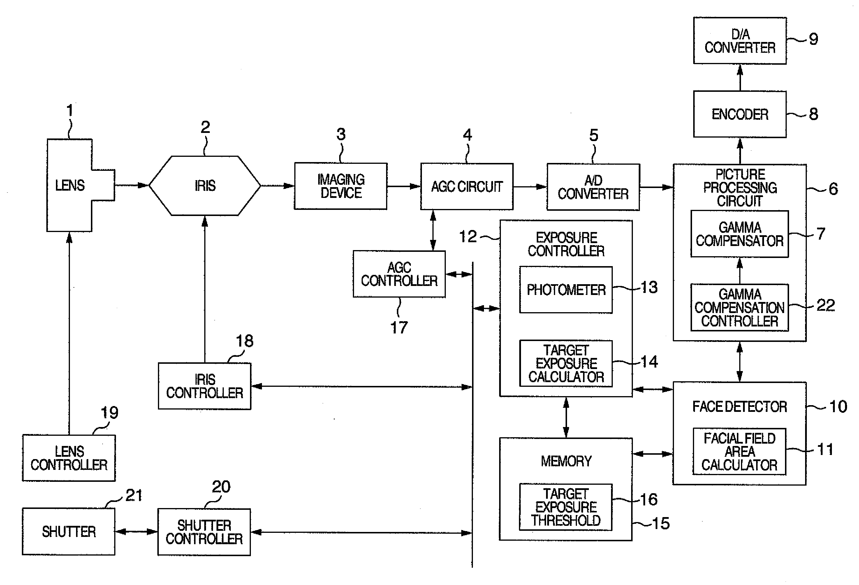 Imaging apparatus