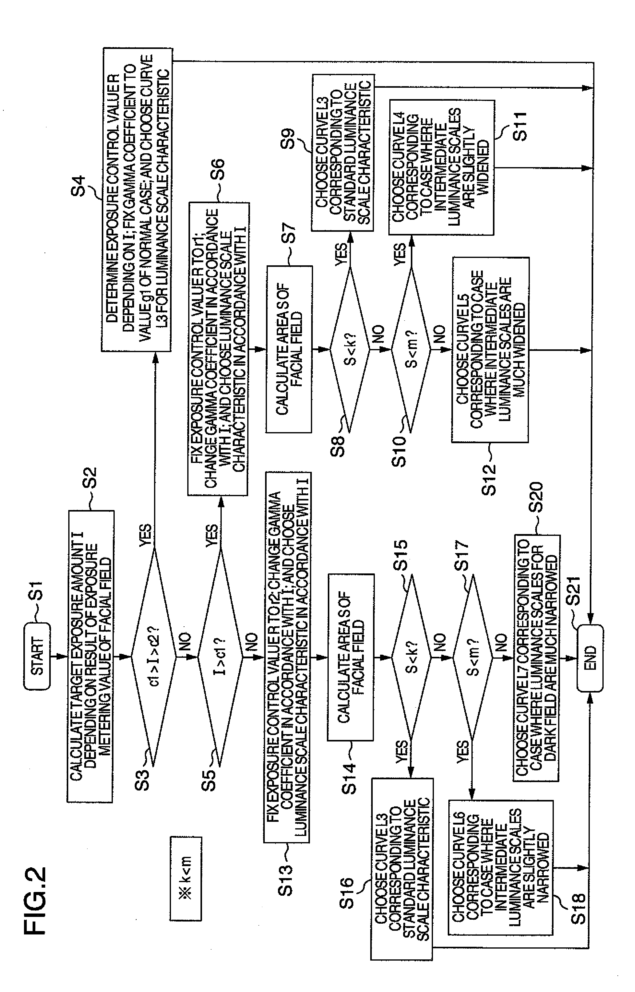 Imaging apparatus