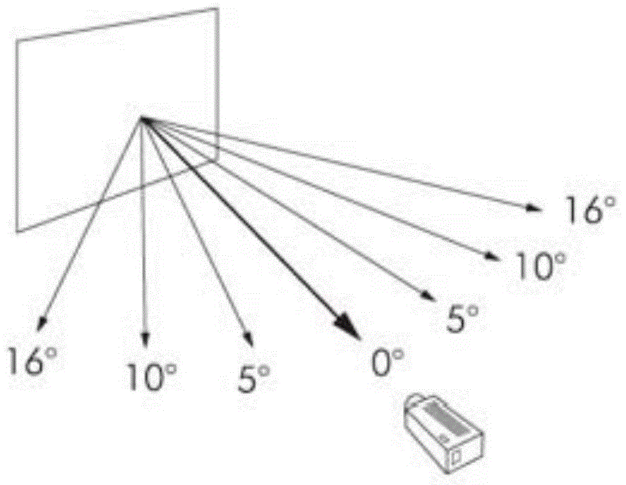 Grey micro-bead projection screen and manufacturing method thereof