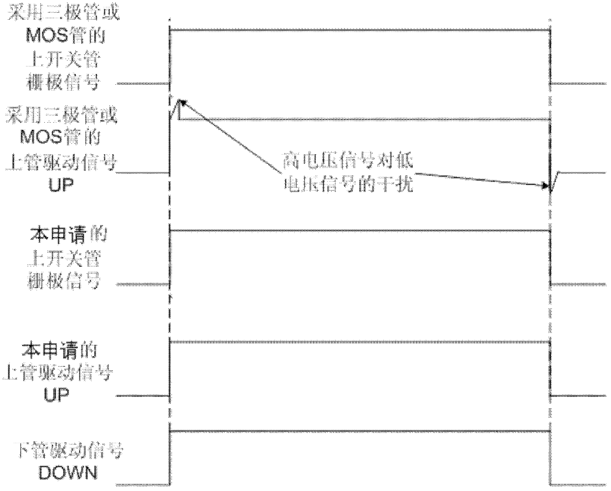 Switched reluctance motor bootstrapping driving circuit with low cost and high isolation characteristic