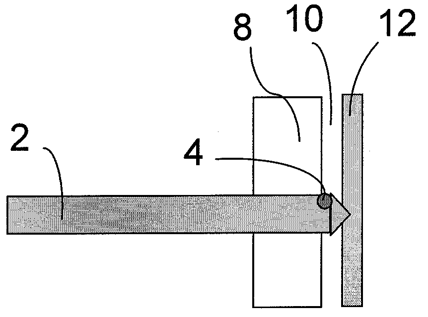 Device and Method for Safe Access to a Body Cavity