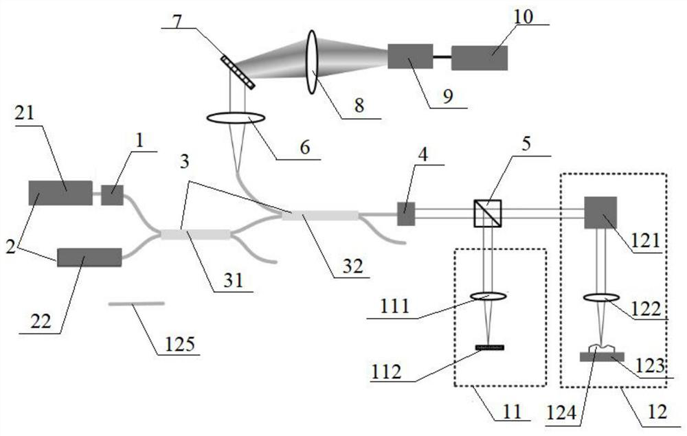 A surface-array point-scanning spectroscopic white light interferometer