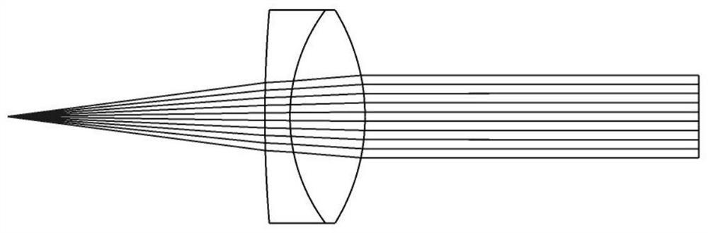 A surface-array point-scanning spectroscopic white light interferometer