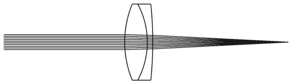 A surface-array point-scanning spectroscopic white light interferometer