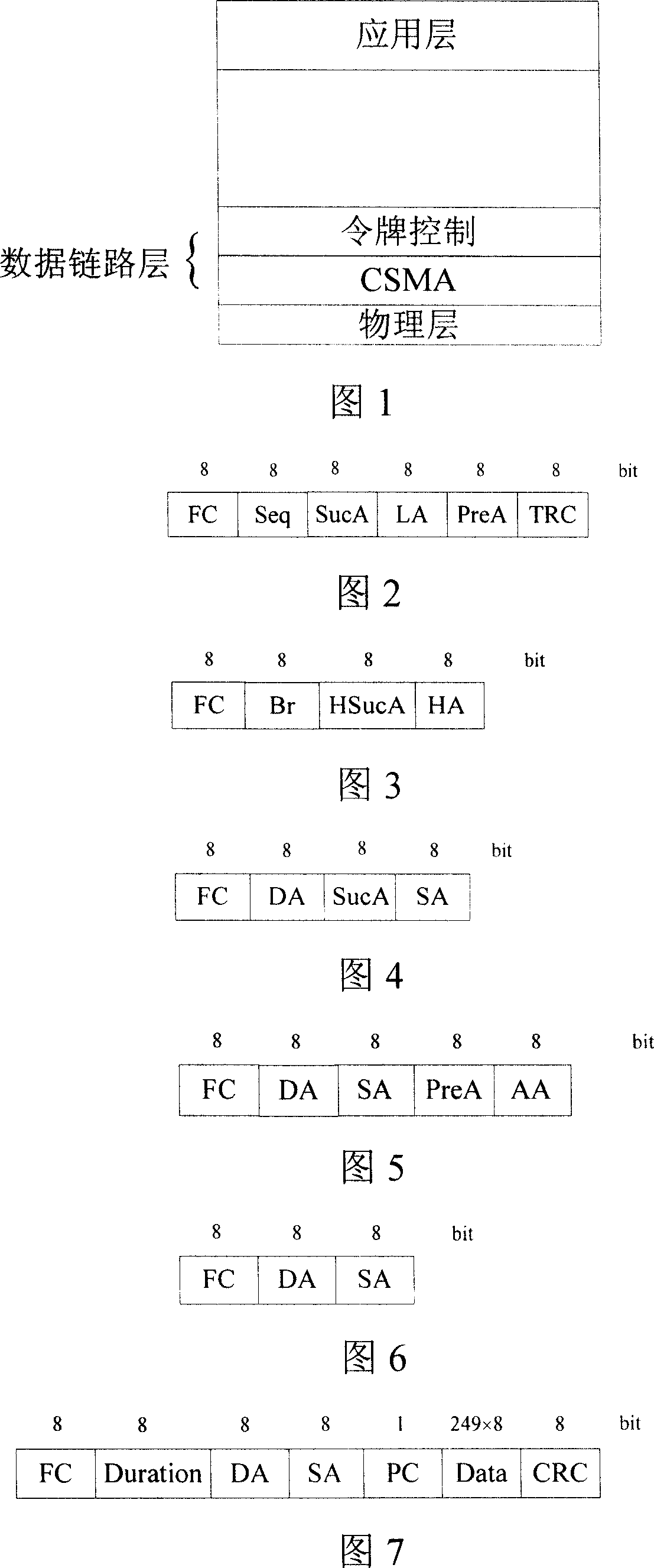 A protocol stack facing wireless industrial control network