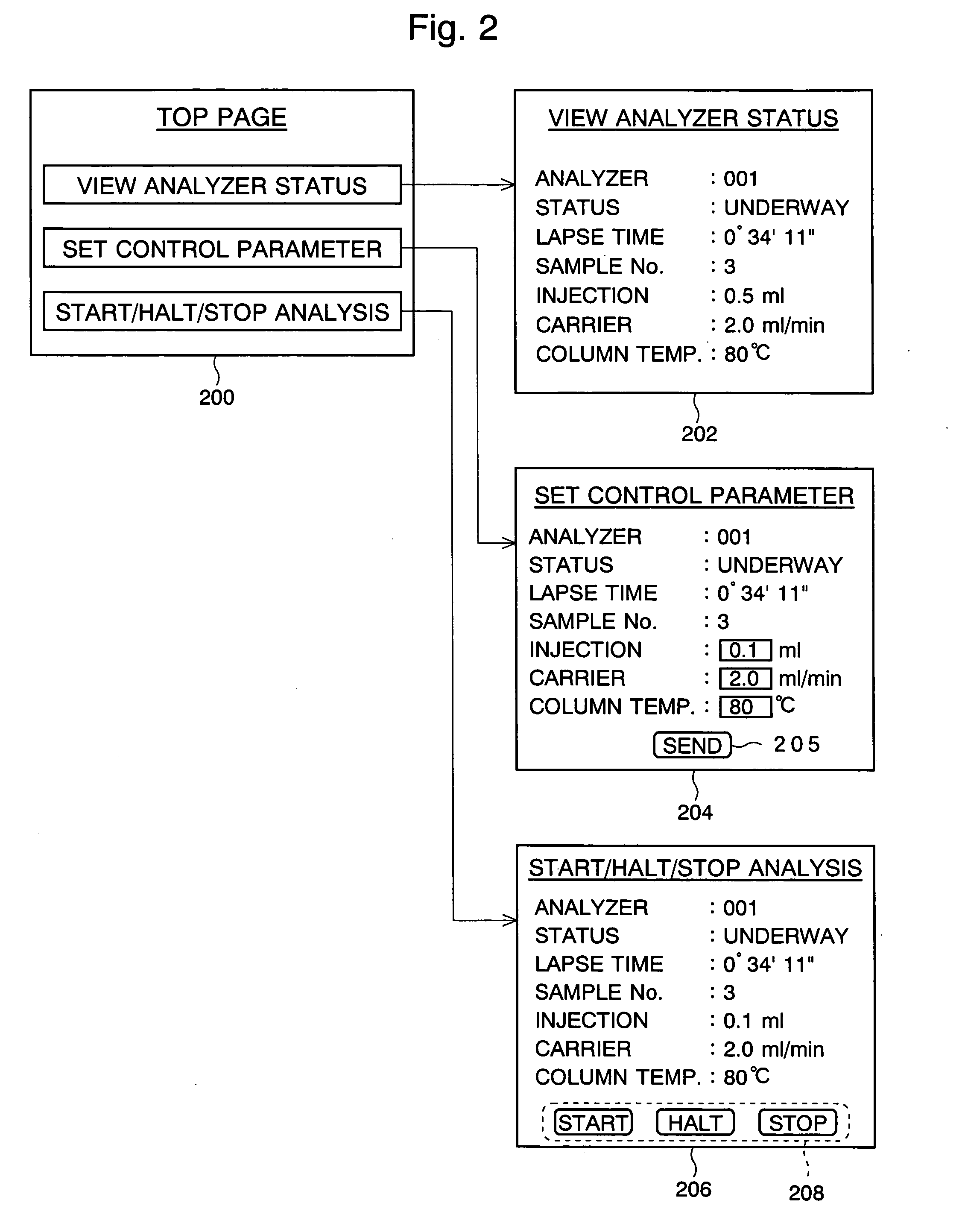 Controller for an analyzer