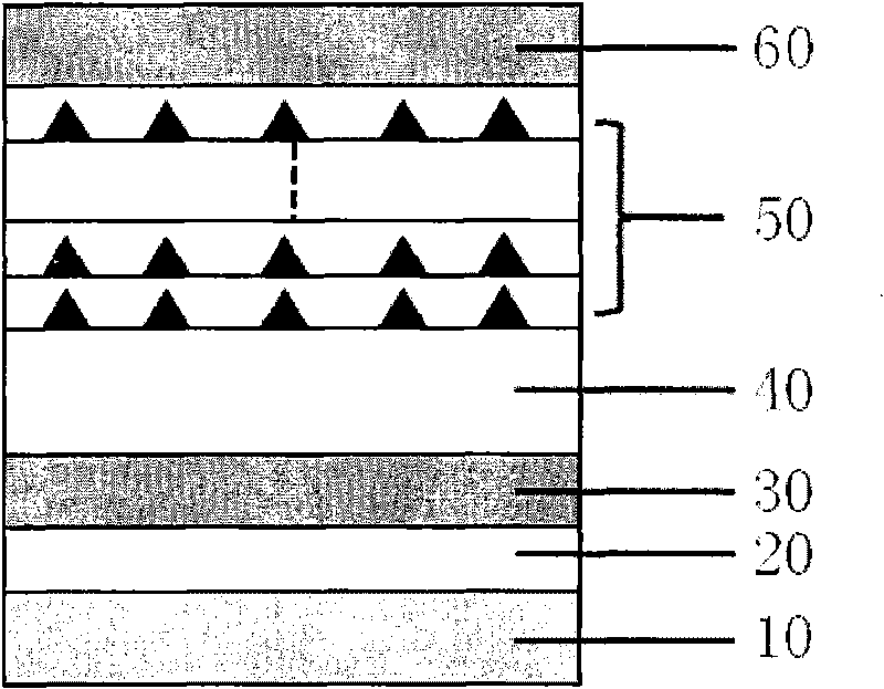 p-i-n type InGaN quantum dot solar battery structure and manufacture method thereof