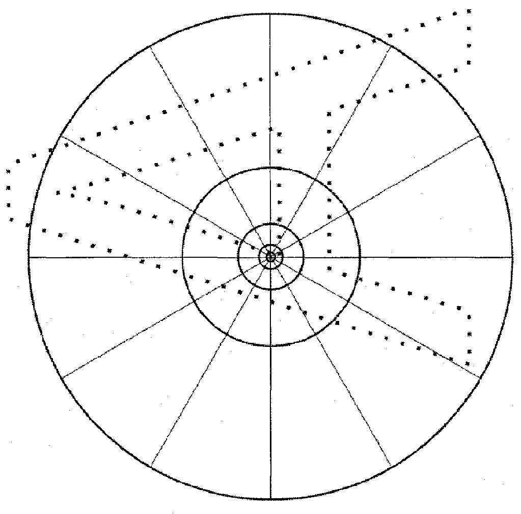 Method for detecting object