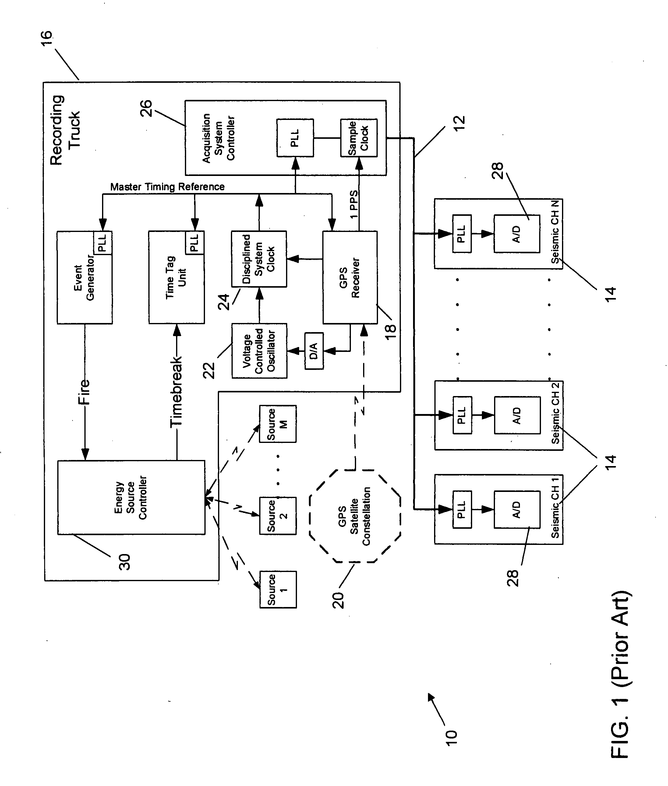 Method and apparatus for correcting the timing function in a nodal seismic data acquisition unit