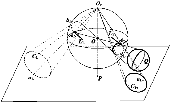 Method for calibrating parabolic catadioptric camera by using properties of single sphere and circle tangent line