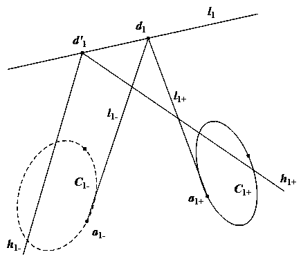 Method for calibrating parabolic catadioptric camera by using properties of single sphere and circle tangent line