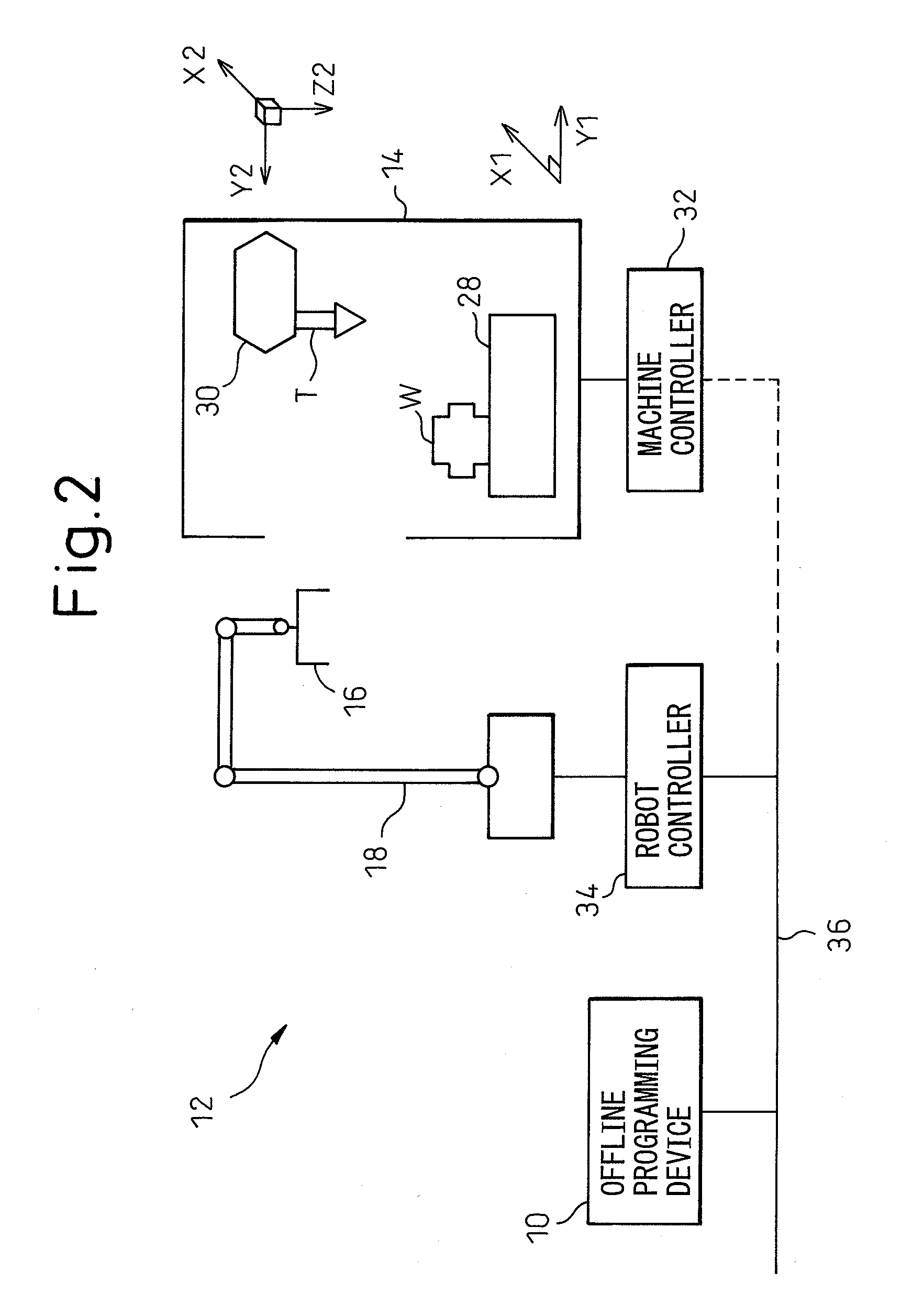 Device, method, program and recording medium for robot offline programming