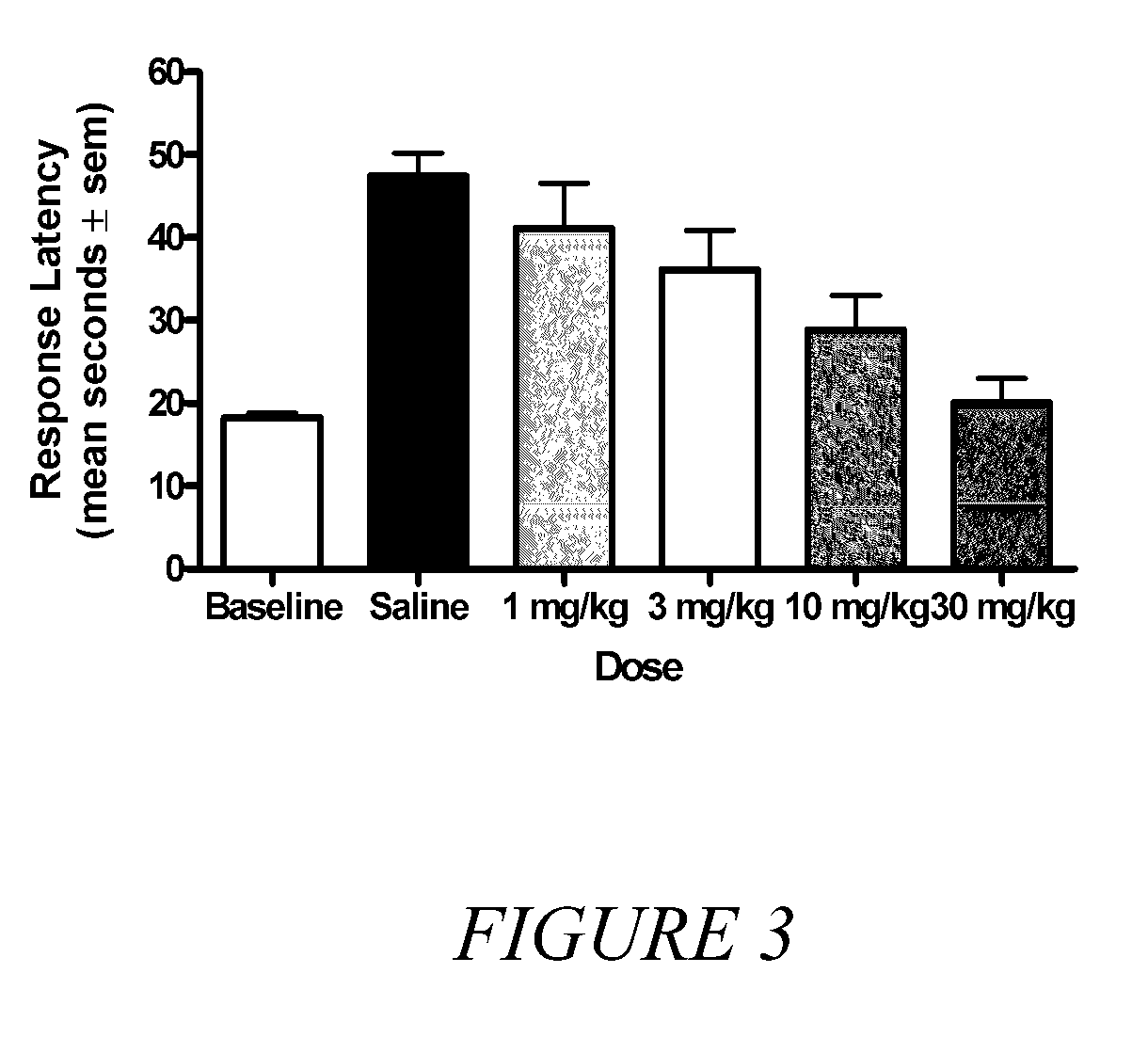 Quaternary opioid carboxamides