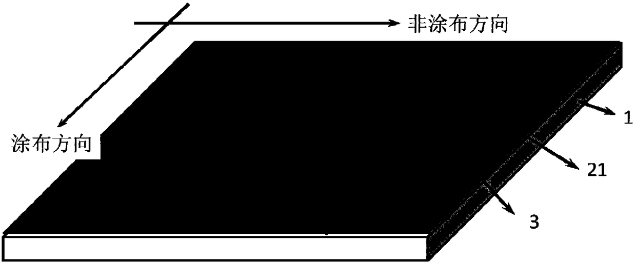 Ultra-soft low-resistance transparent conductive film and preparation method thereof