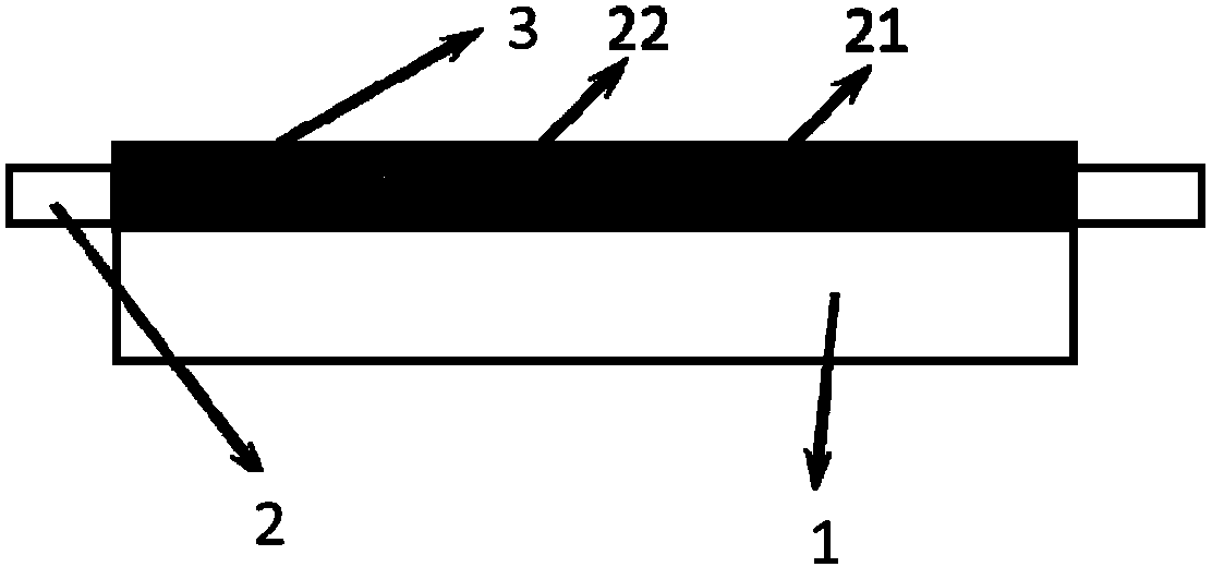 Ultra-soft low-resistance transparent conductive film and preparation method thereof