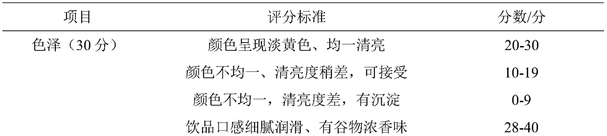 Oat beverage produced by hot-pressing and puffing