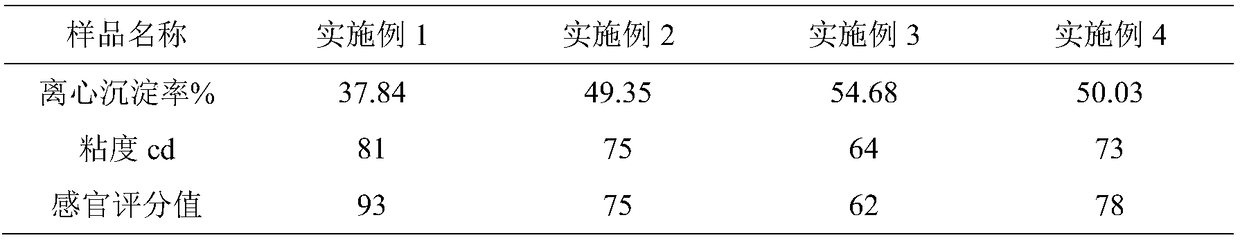 Oat beverage produced by hot-pressing and puffing