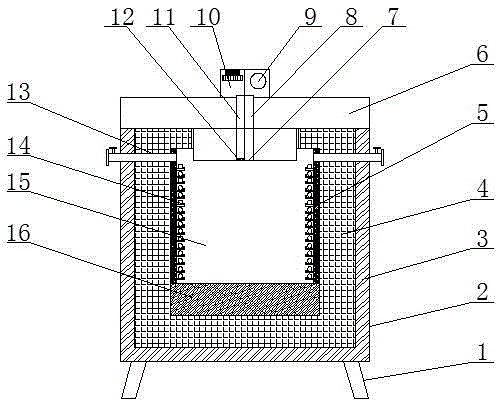 Heat preservation device for castings