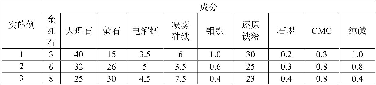 Carbon steel electrode for welding SA516 Gr.70 carbon steel plate, and preparation method thereof