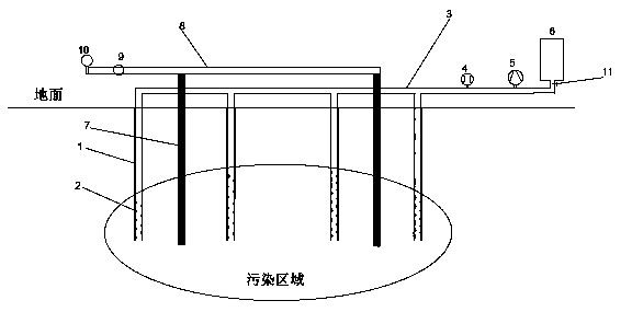 Method for remediating contaminated soil and underground water through in-situ aeration