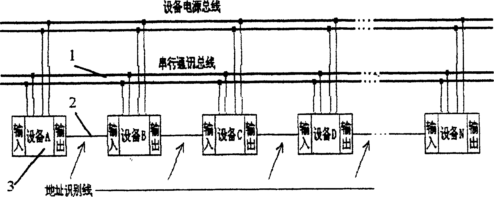 Allocator for automatically allocating address to serial bus device and method for controlling the same