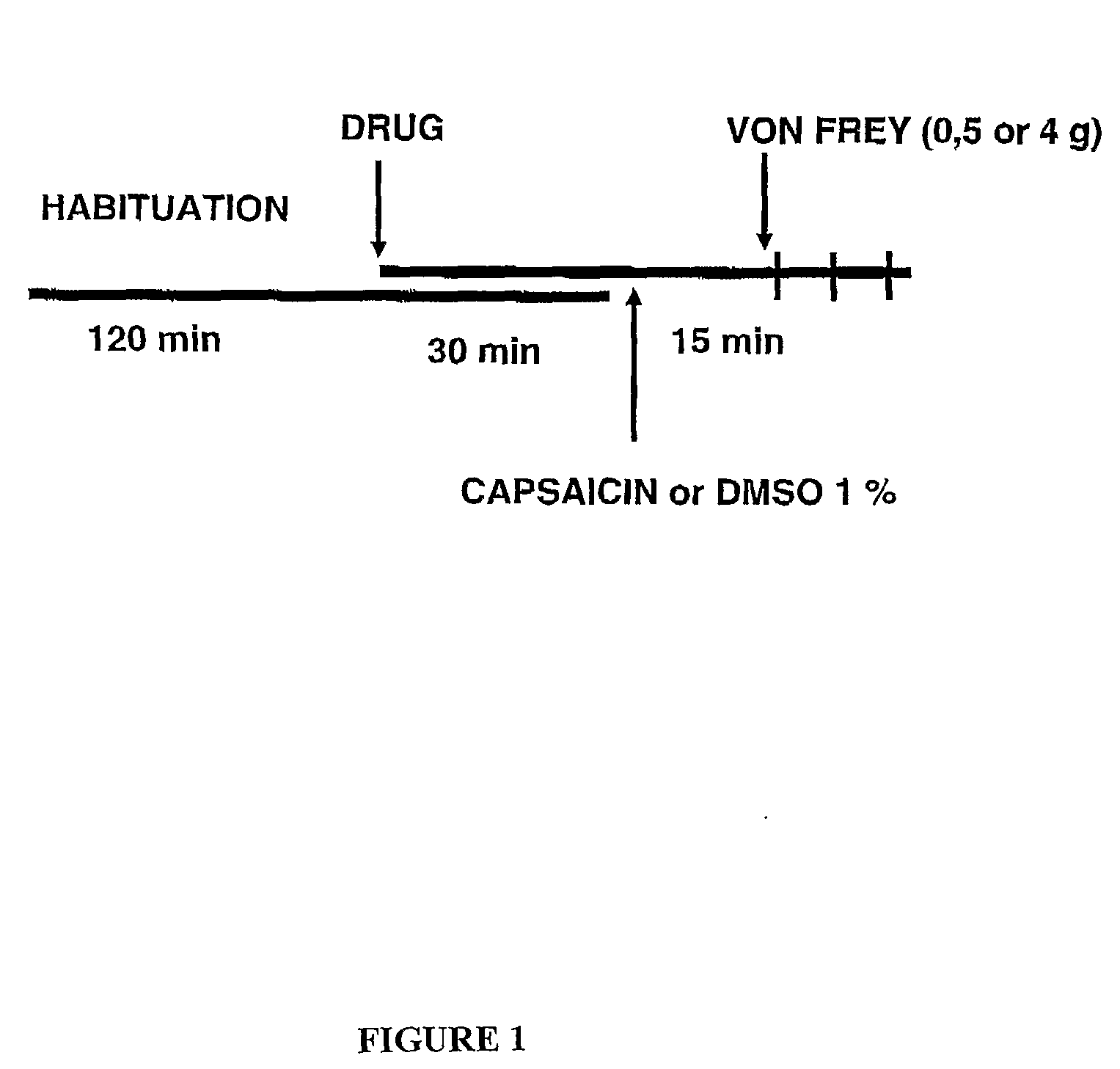 Sigma Receptor Inhibitors