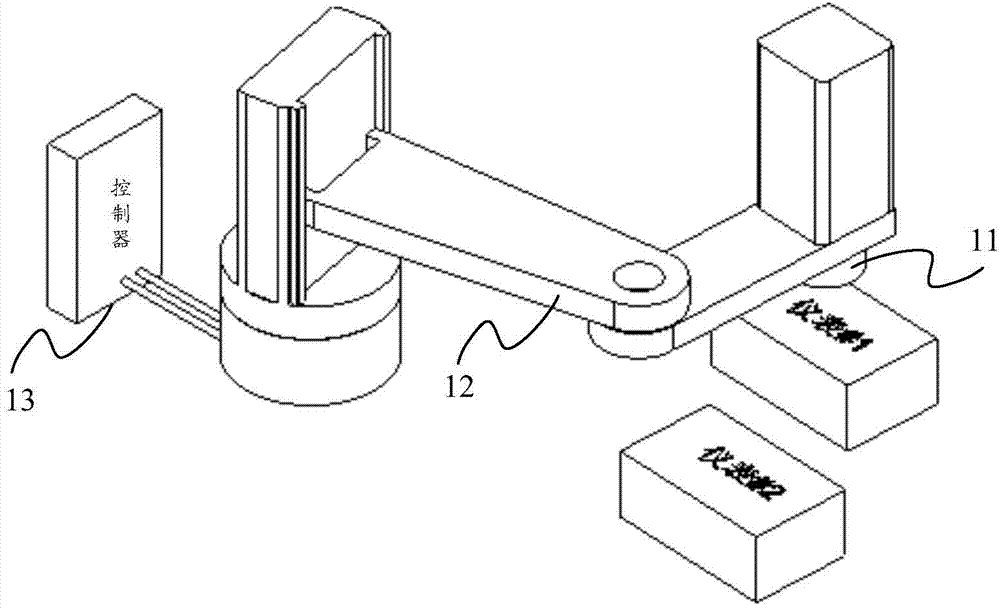 Data acquisition control device, data acquisition control method and data acquisition control system