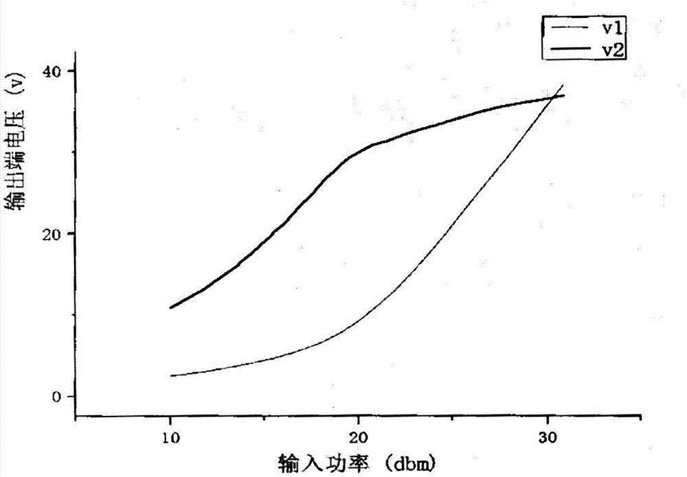 Active load modulation transmitter based on space coupling