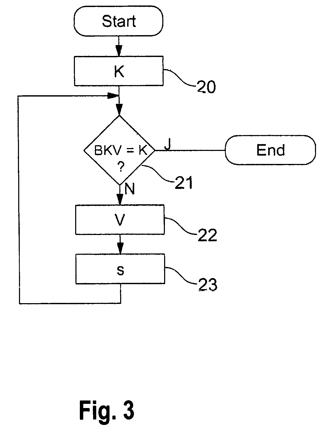 Device and method for adjusting the pedal characteristic curve of a hybrid braking system during modified braking-force distribution