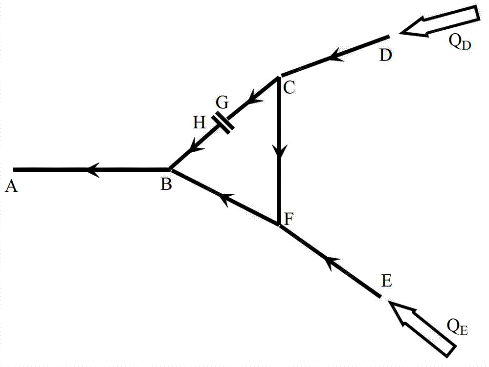 Hydrodynamic condition parallel numerical simulation method for channel with various structures