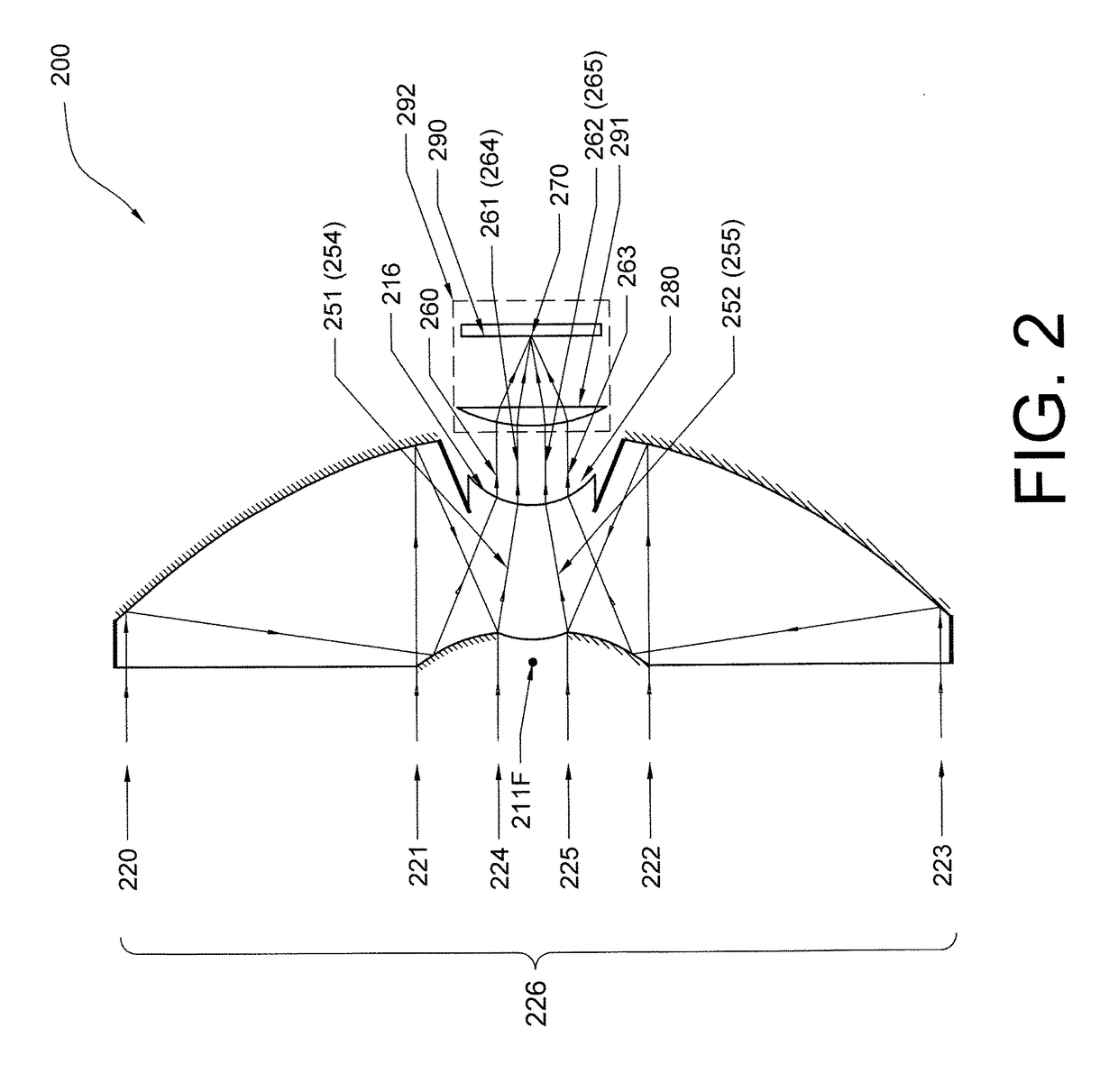 Compact catadioptric lenses and lens systems with improved image quality and methods of using same