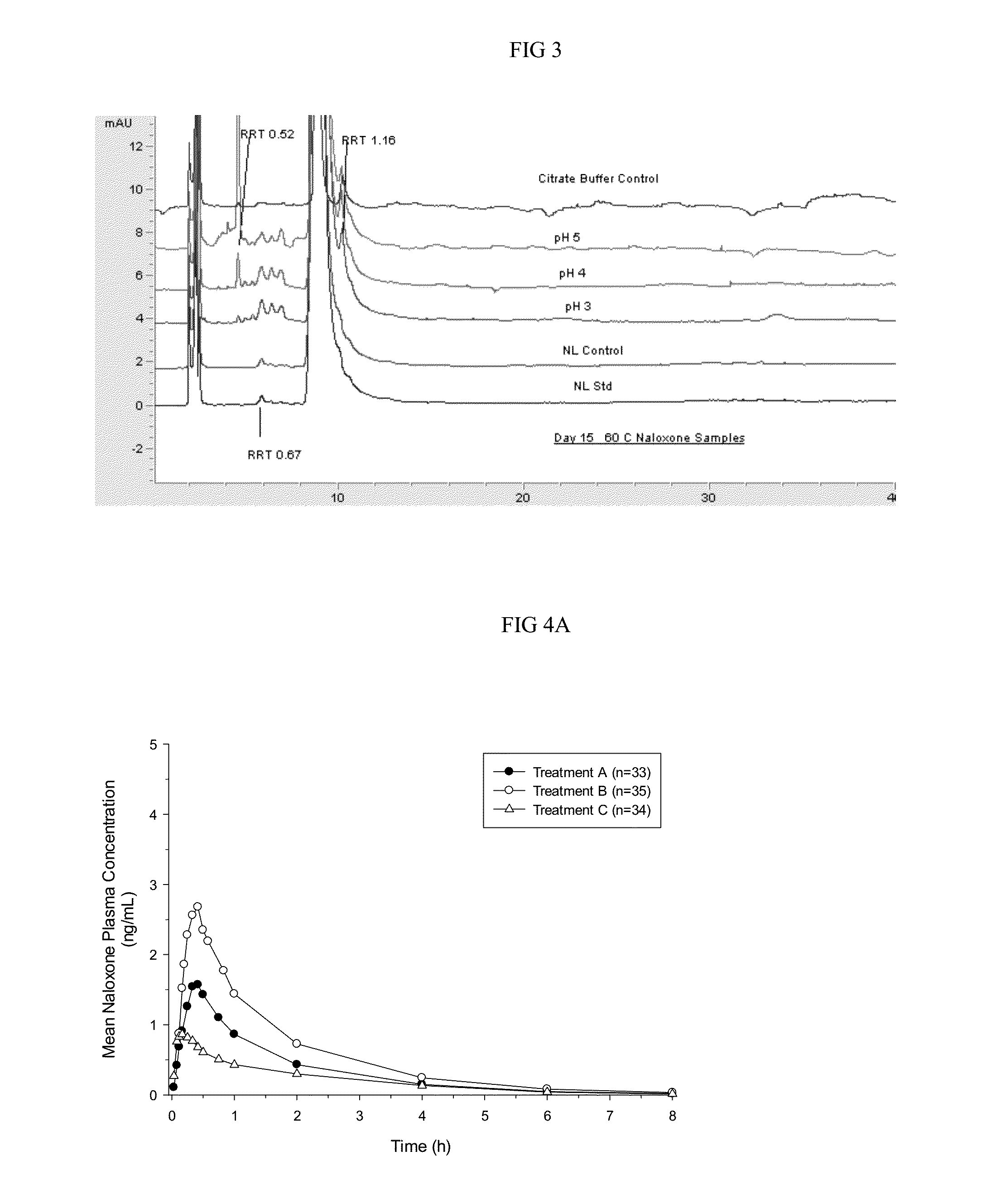 Intranasal naloxone compositions and methods of making and using same