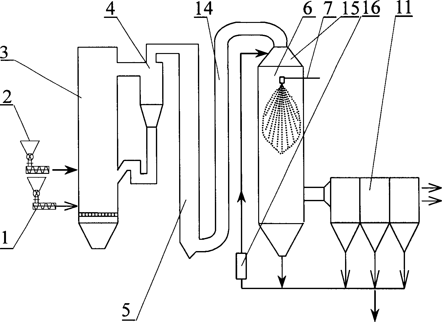 Compound desulfurizing process of circulating fluidized bed boiler