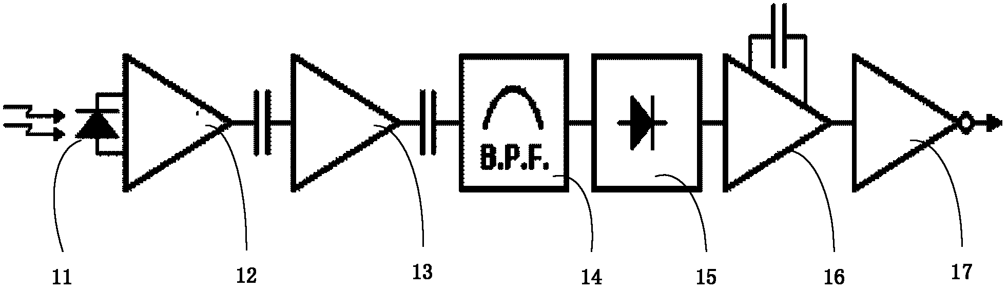 Infrared detection device