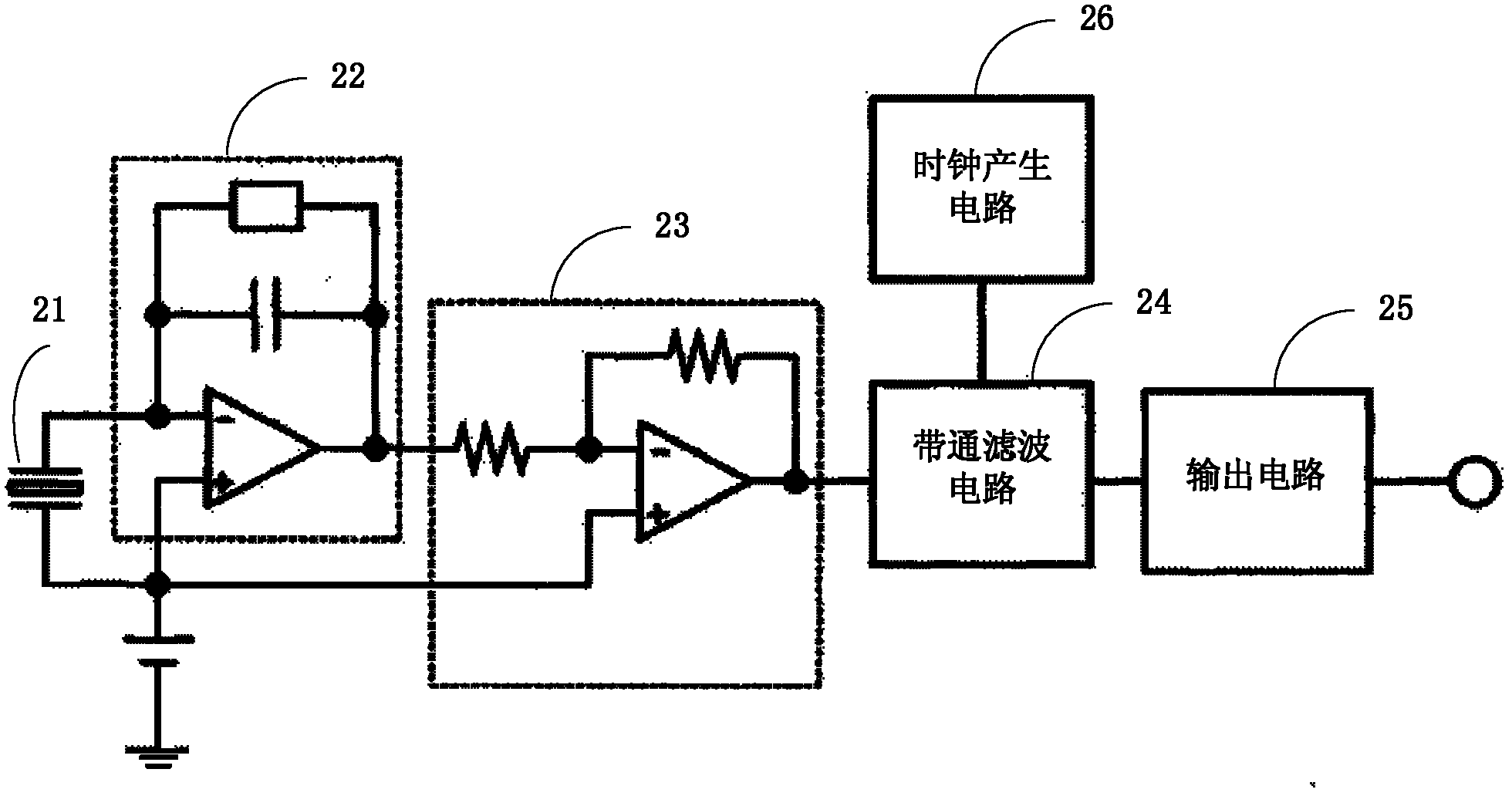 Infrared detection device