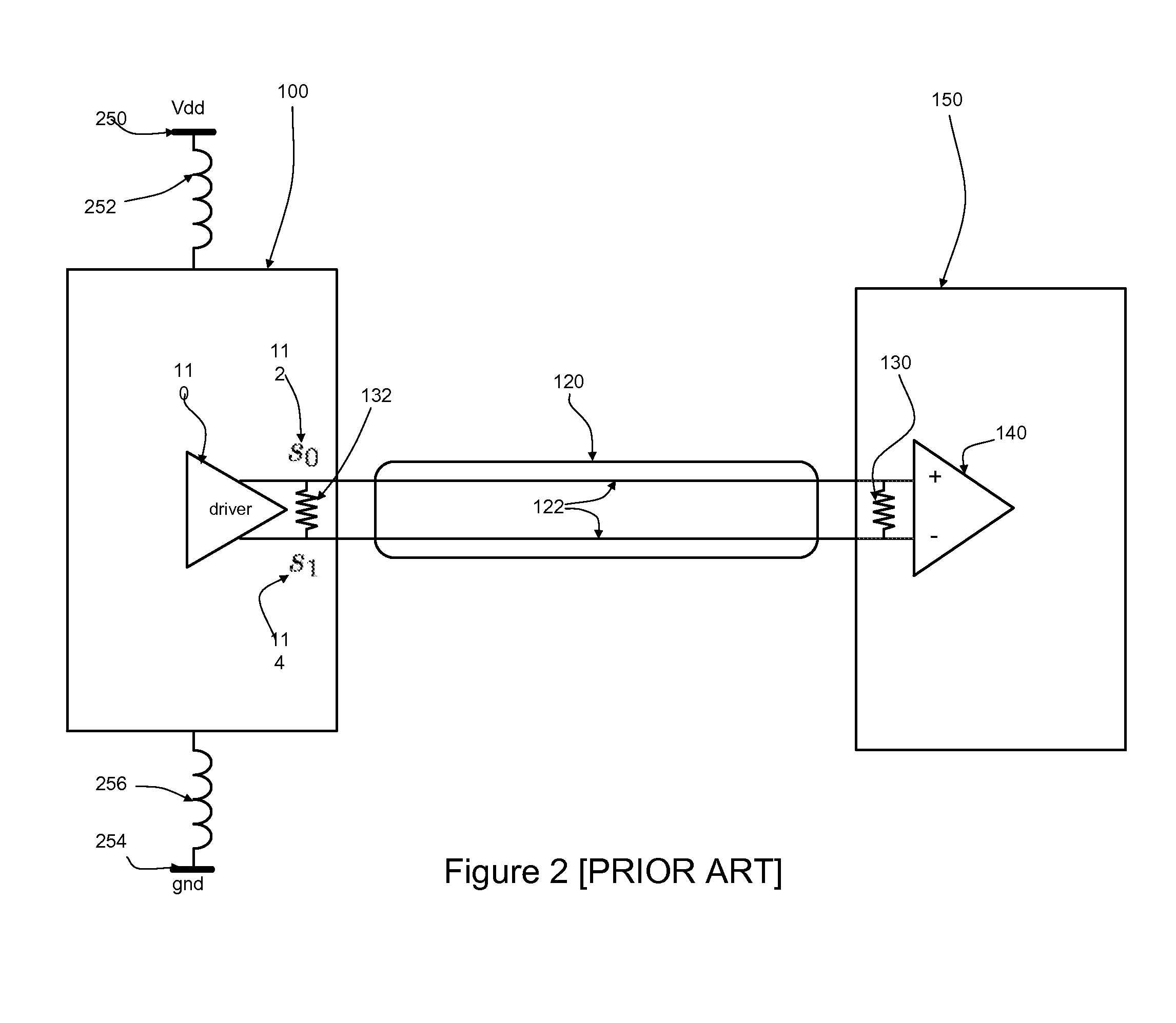 Methods and Systems for Low-power and Pin-efficient Communications with Superposition Signaling Codes