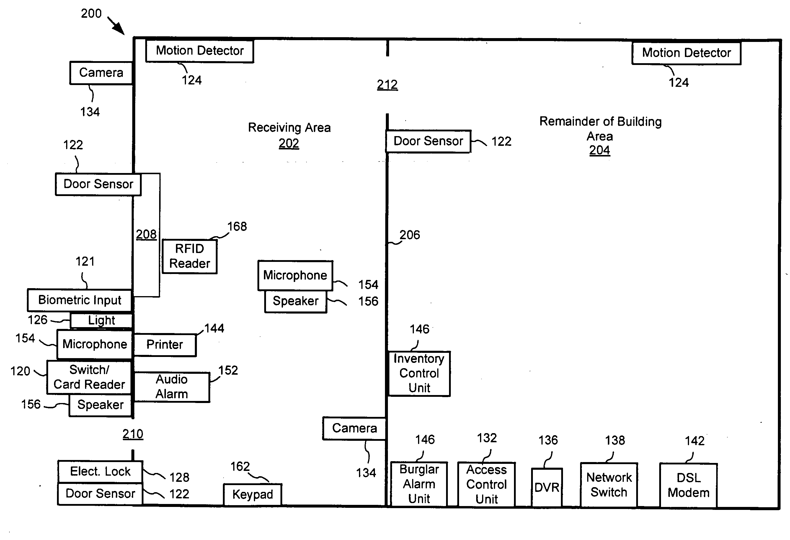 System and method for remotely attended delivery