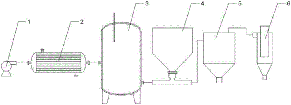 Pneumatic conveyor