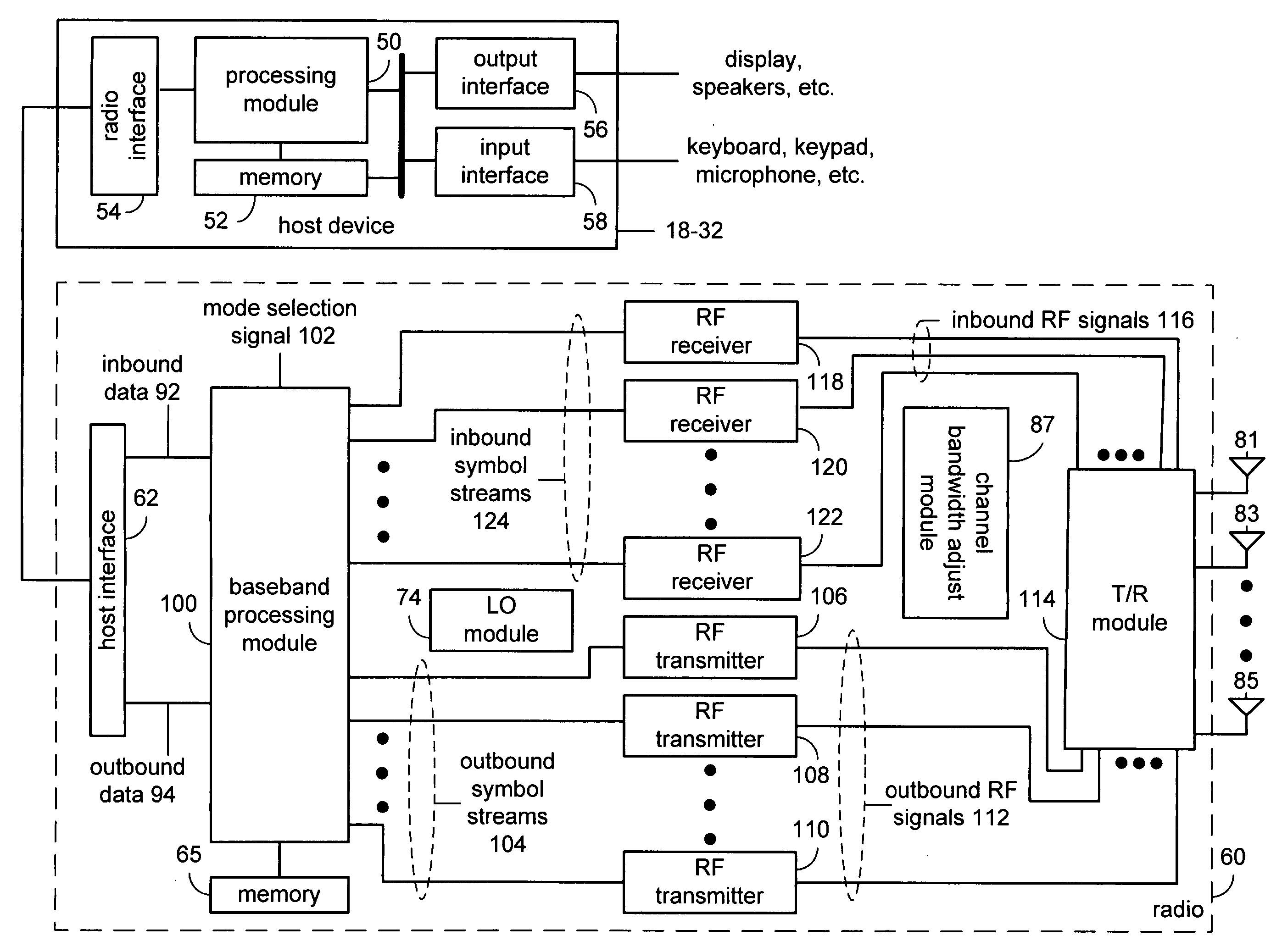 Efficient feedback of channel information in a closed loop beamforming wireless communication system