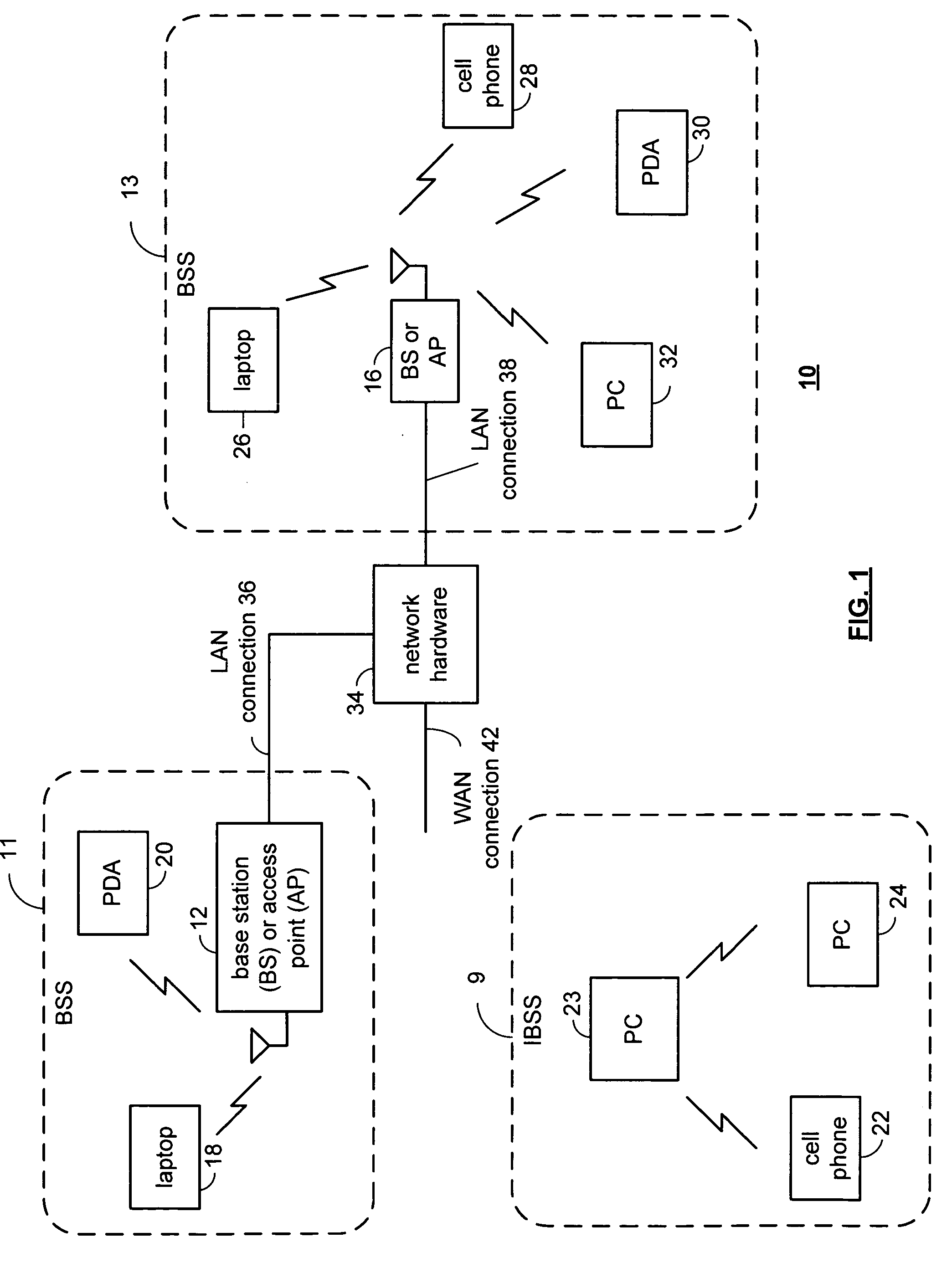 Efficient feedback of channel information in a closed loop beamforming wireless communication system