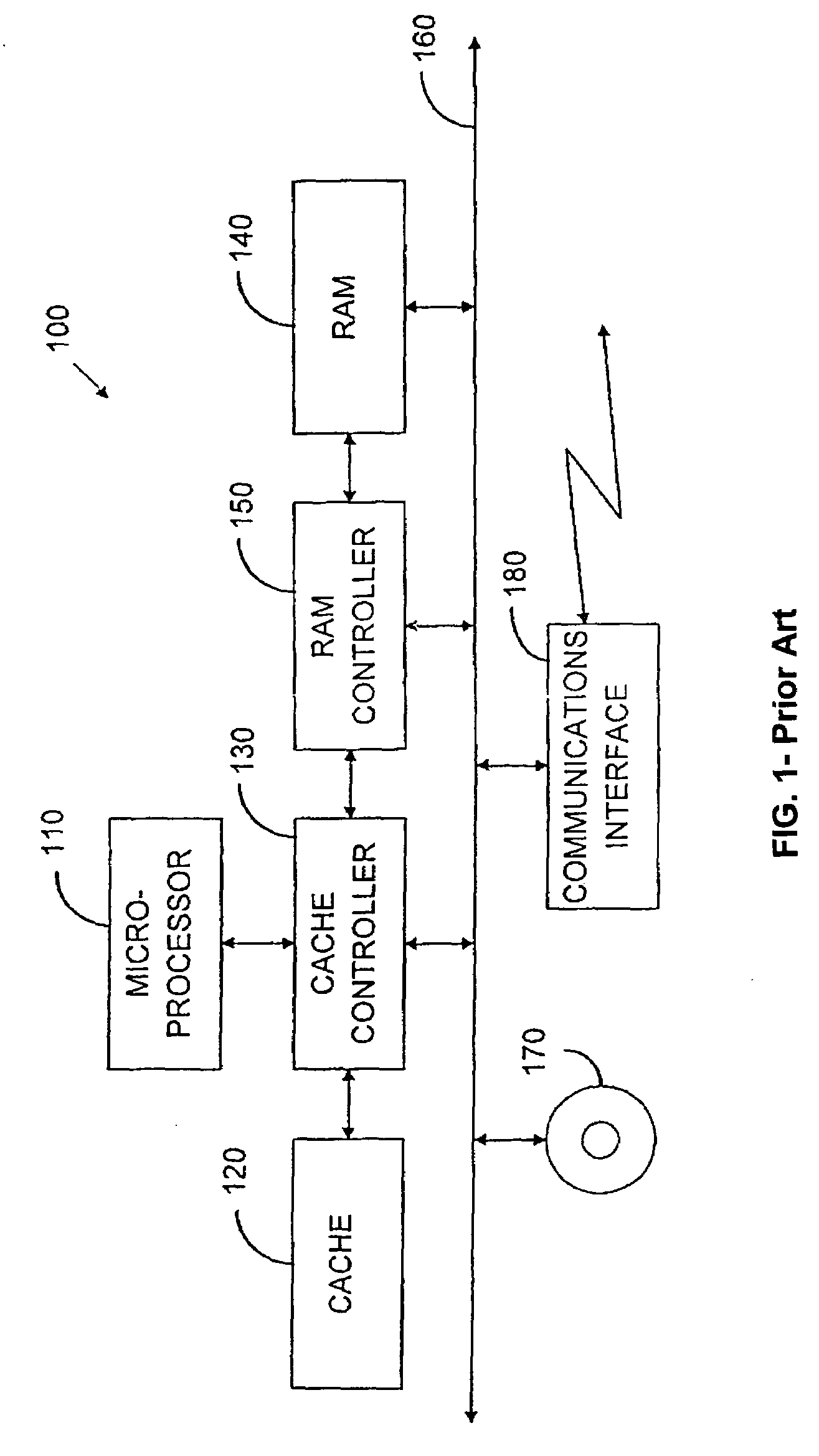 Combining write-barriers within an inner loop with fixed step