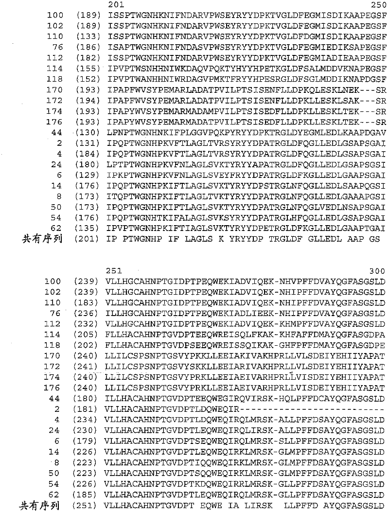 Plants having enhanced yield-related traits and a method for making the same