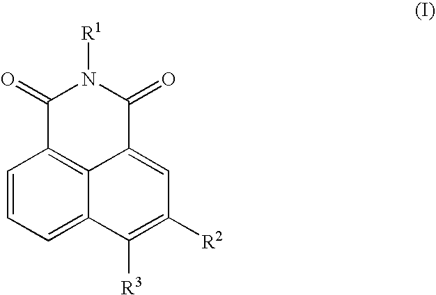 Neurotrophin antagonist compositions