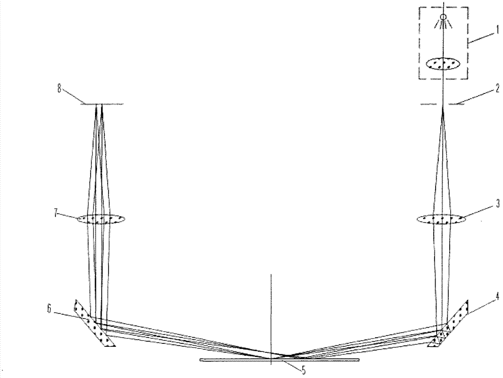 Optical system for focal plane detection in projection lithography