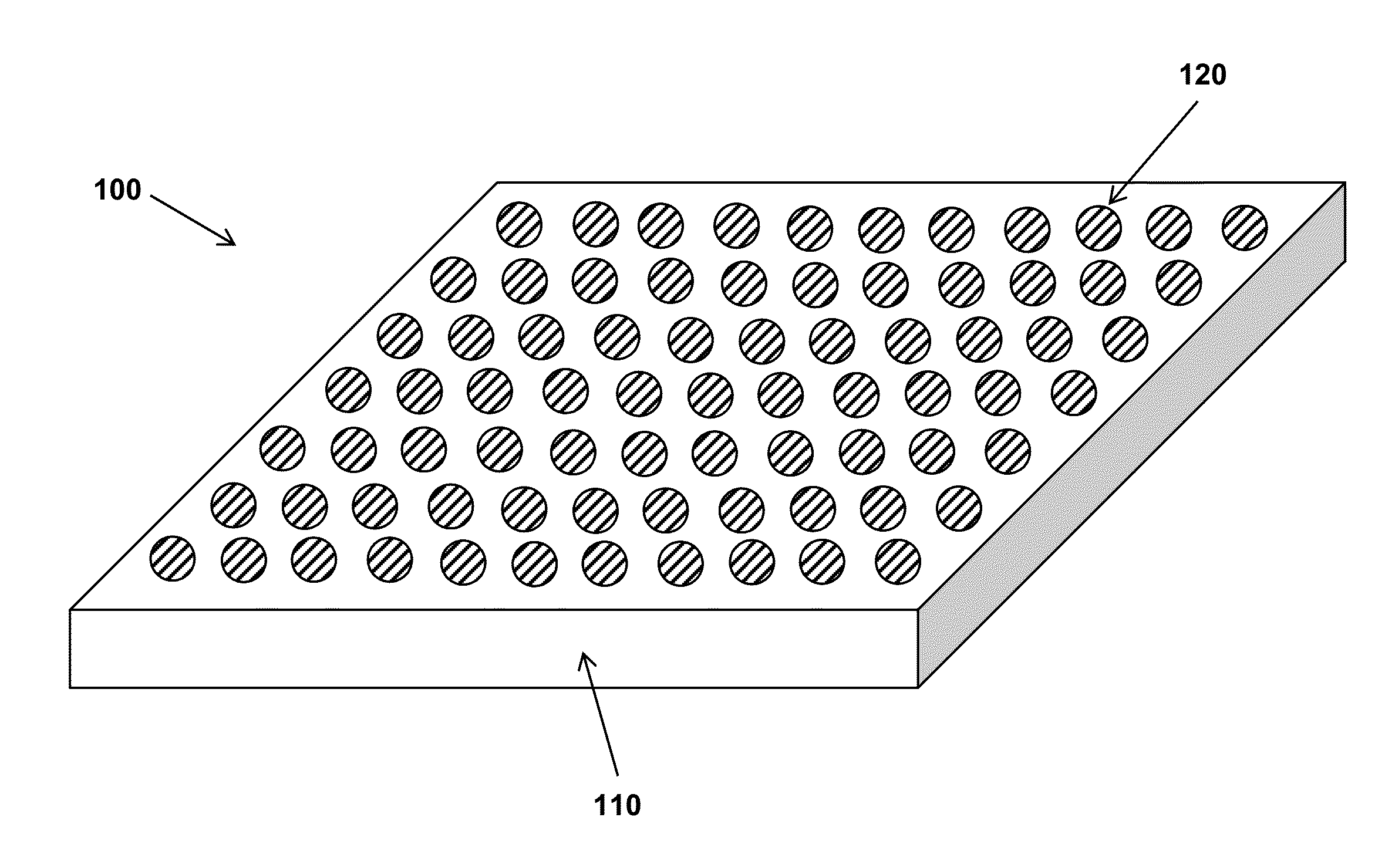 Low-friction fluorinated coatings