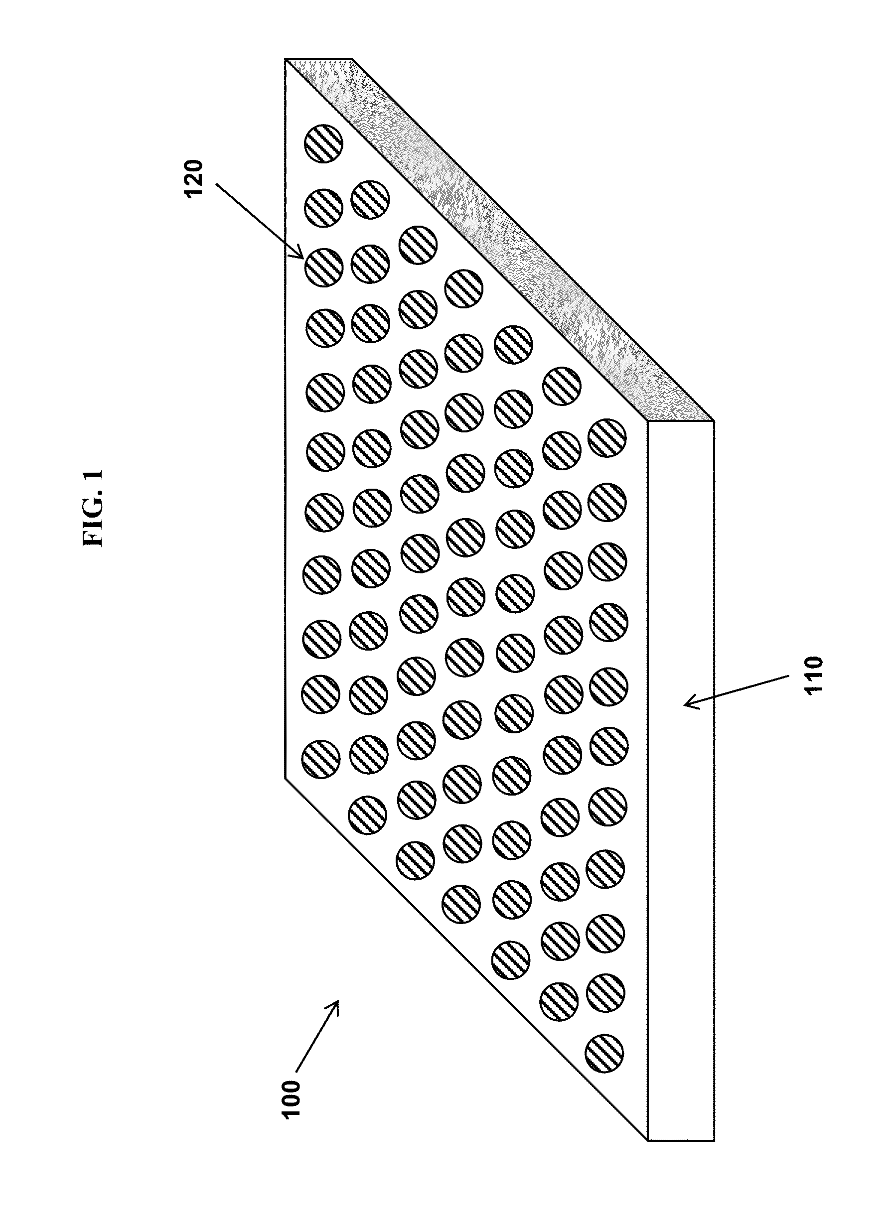 Low-friction fluorinated coatings