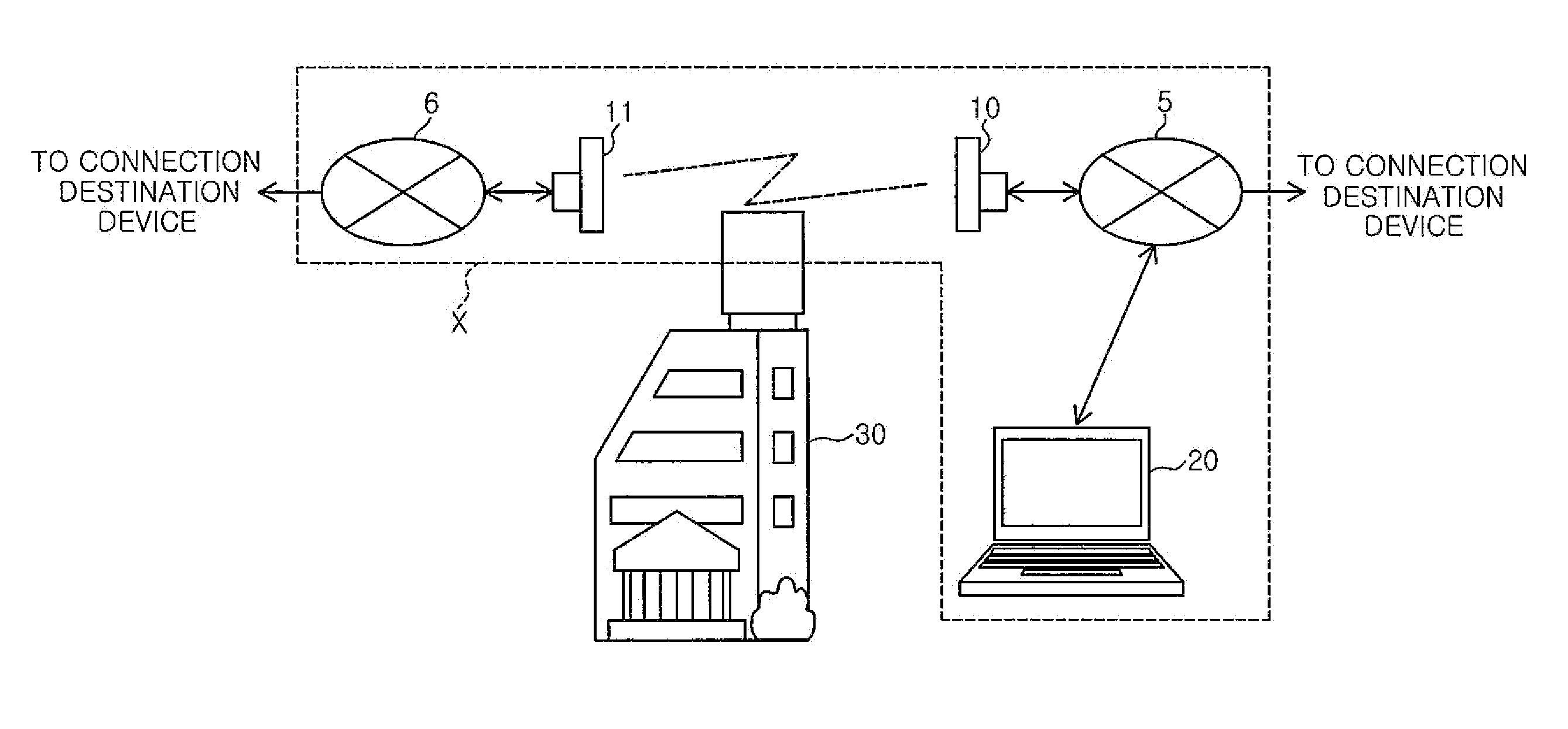 Radio communication apparatus, radio communication method, and radio communication system